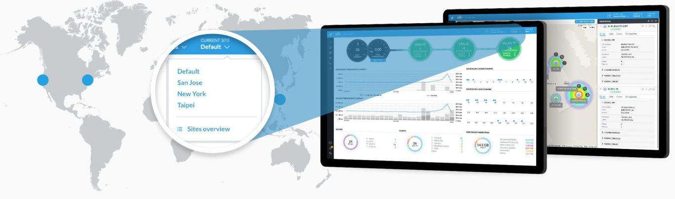 Managed and monitored network systems Remotely Maintained services